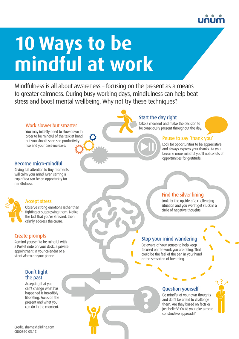 10 Ways to Define Mindfulness