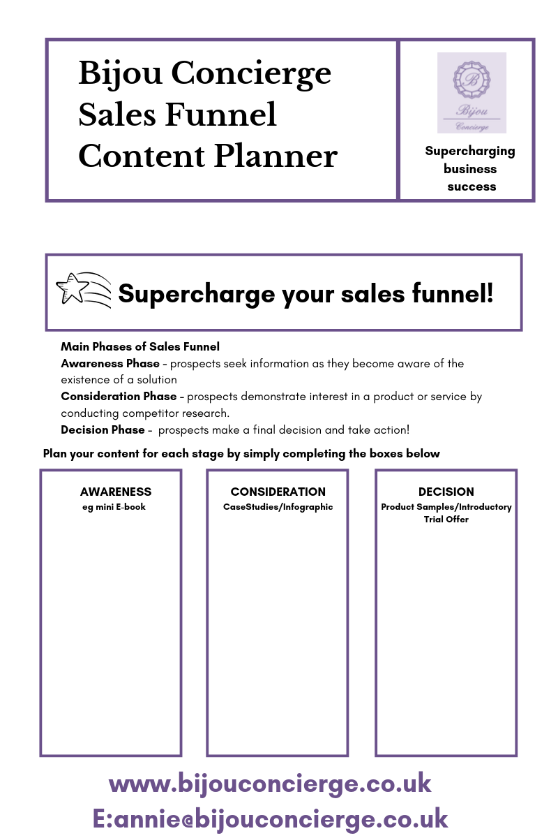 Sales Funnel Content Planner