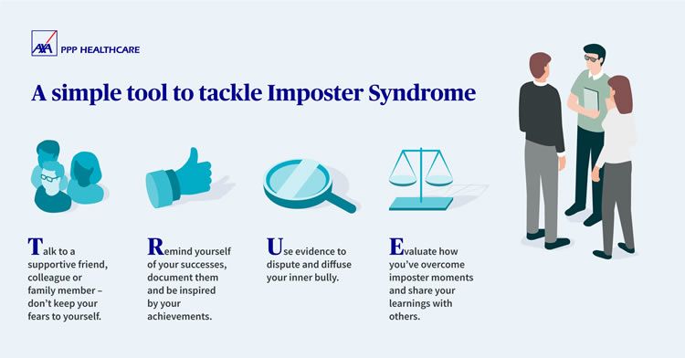 AAXA imposter syndrome tool