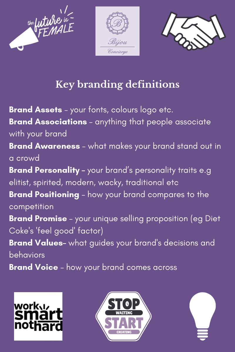 Key branding definitions