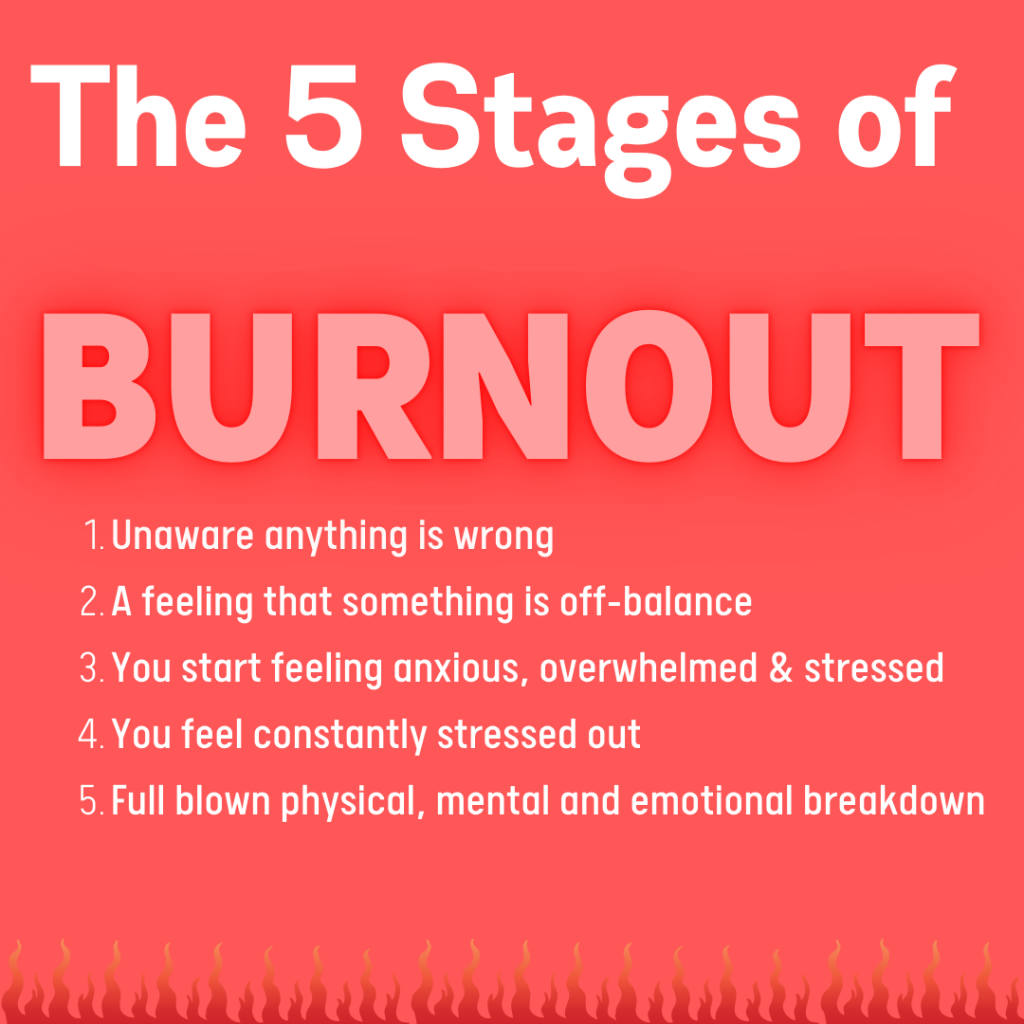 The 5 stages of burnout