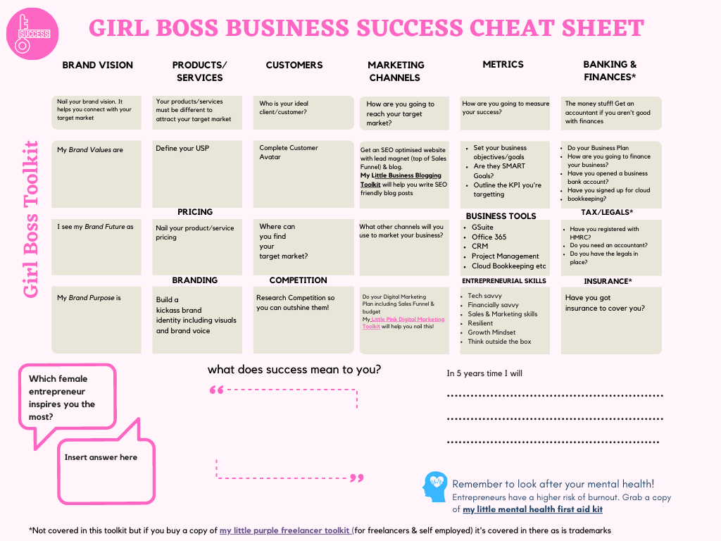 My Girl Boss Business Success Toolkit includes my 5-step process for female business success
